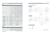 Factory Direct Planetary Gear Reducer-8