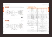 Harmonic AC Servo Motor-17
