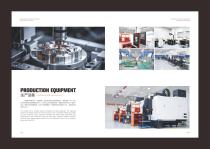 Harmonic AC Servo Motor-3