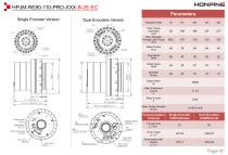 harmonic drive robot joint motor catelog-13