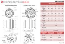 harmonic drive robot joint motor catelog-15