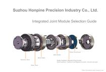 harmonic drive robot joint motor catelog-1