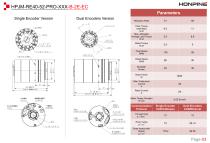 harmonic drive robot joint motor catelog-5
