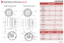 harmonic drive robot joint motor catelog-7