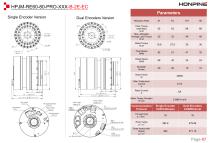 harmonic drive robot joint motor catelog-9