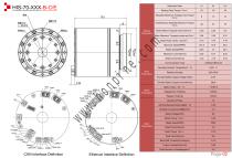 Harmonic Rotary Module-3
