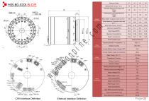 Harmonic Rotary Module-4