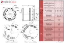 Harmonic Rotary Module-5