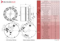 Harmonic Rotary Module-6