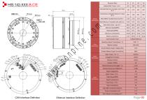 Harmonic Rotary Module-7