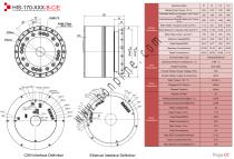 Harmonic Rotary Module-8