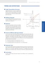 HONPINE harmonic drive catelog-9