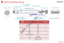 HONPINE Harmonic Gear Motor with Torque Sensor-10