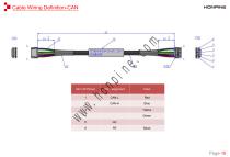 HONPINE Harmonic Gear Motor with Torque Sensor-11