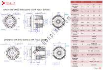 HONPINE Harmonic Gear Motor with Torque Sensor-6