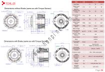 HONPINE Harmonic Gear Motor with Torque Sensor-7