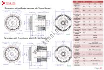 HONPINE Harmonic Gear Motor with Torque Sensor-8