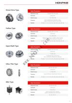 HONPINE Precision Motion Control-5