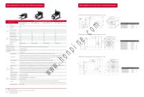 Integrated Robot Servo Wheel-6
