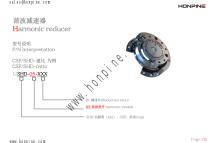mini harmonic drive reducer-2