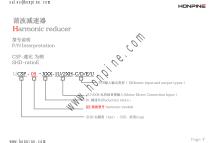 mini harmonic drive reducer-7