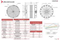 Planetary Robot Joint Actuator-10
