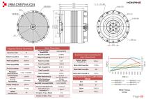 Planetary Robot Joint Actuator-11