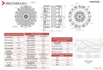 Planetary Robot Joint Actuator-12