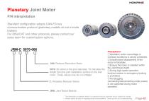 Planetary Robot Joint Actuator-3