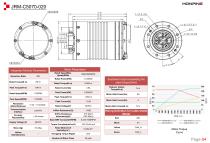 Planetary Robot Joint Actuator-6