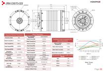 Planetary Robot Joint Actuator-7