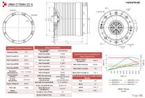 Planetary Robot Joint Actuator-8