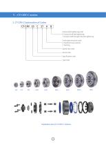 Robot RV Cycloid Gear Reducer-20