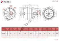 RV Reducer Gearbox-11