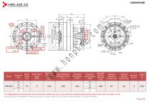 RV Reducer Gearbox-12