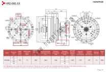 RV Reducer Gearbox-13