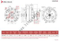 RV Reducer Gearbox-14