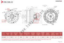 RV Reducer Gearbox-15