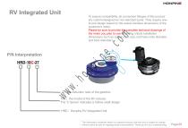 RV Reducer Gearbox-3