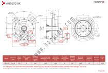 RV Reducer Gearbox-5