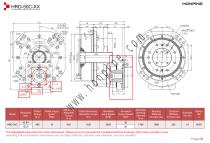 RV Reducer Gearbox-6