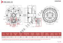 RV Reducer Gearbox-8