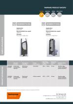 SCANDIC-2