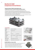 Compression Set and Ageing-2