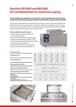 Compression Set and Ageing-5