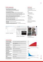 Fatigue Testing-3