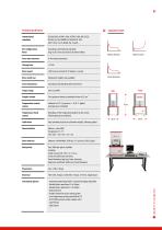 Mooney Viscometer-5