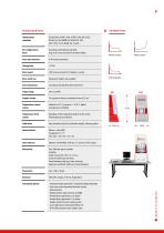 Mooney Viscometer-7