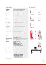 Mooney Viscometer-9