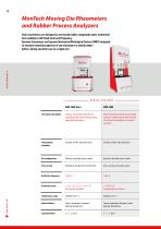 Moving Die Rheometer-11